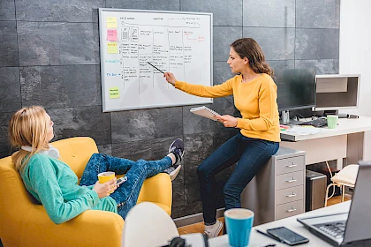 search engine optimization business thinking