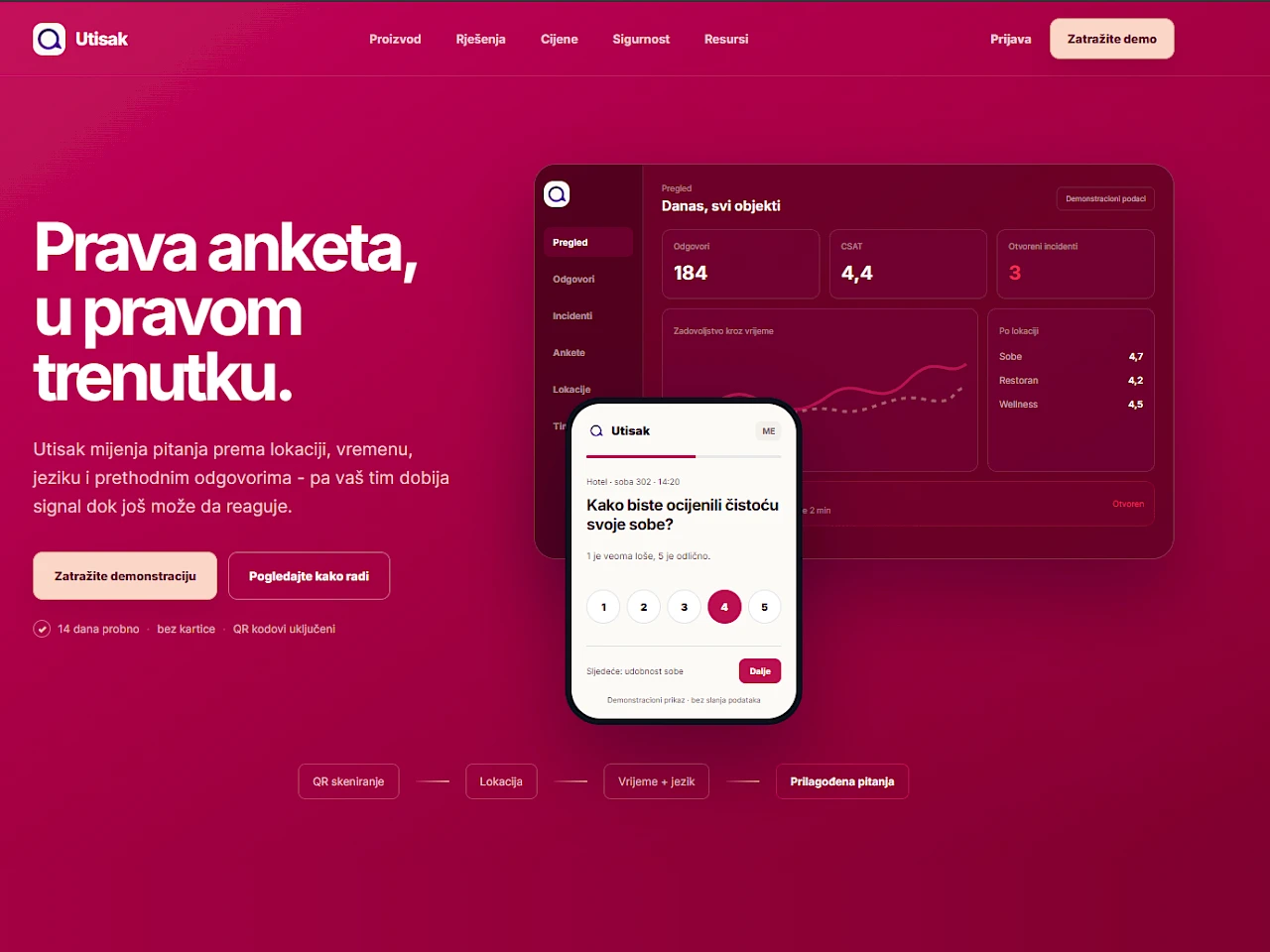 Utisak website - dynamic QR surveys and customer feedback